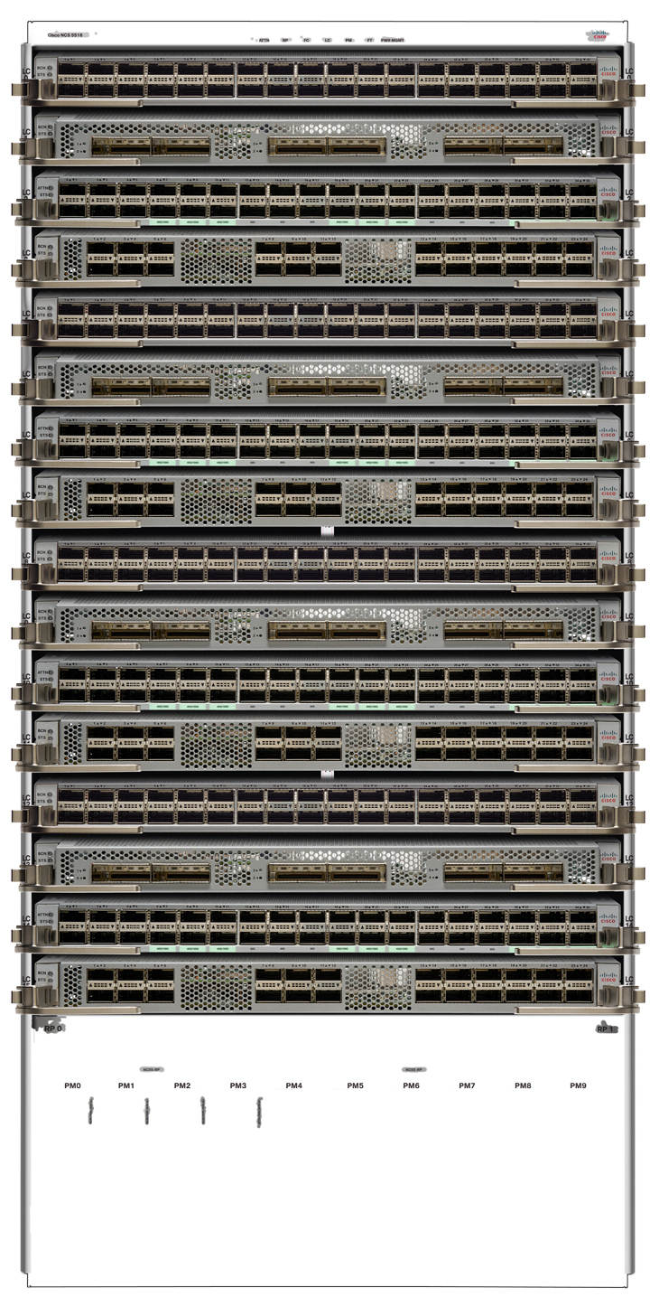 networking equipment - retouching